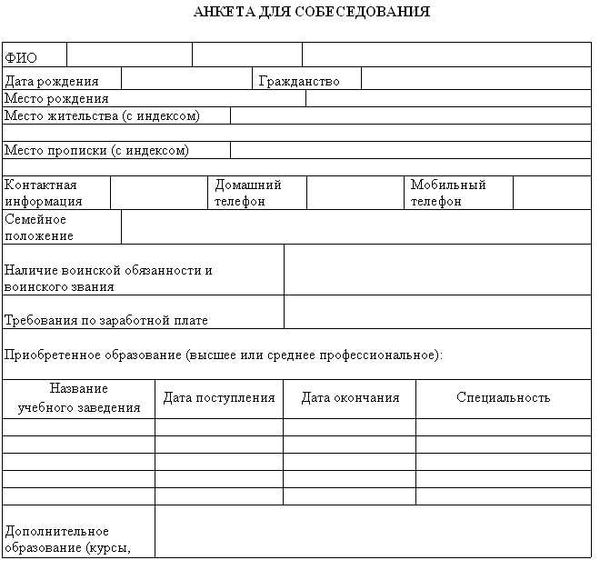 Что такое резюме и для чего оно нужно?