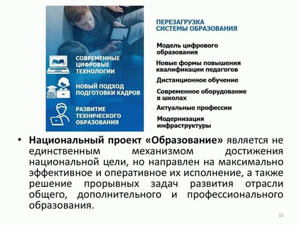 Правила и обязательства