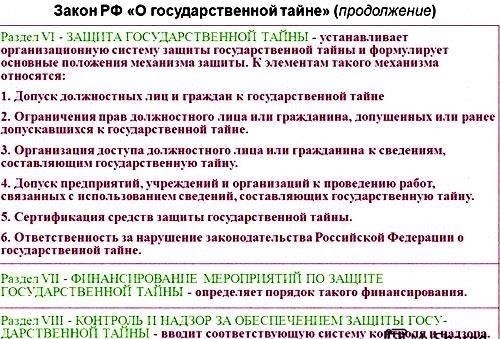 Правовые основания для ограничения пересечения границы сотрудниками МВД
