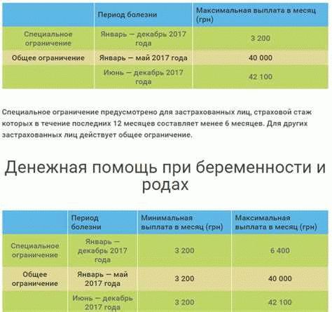 Какие документы потребуются