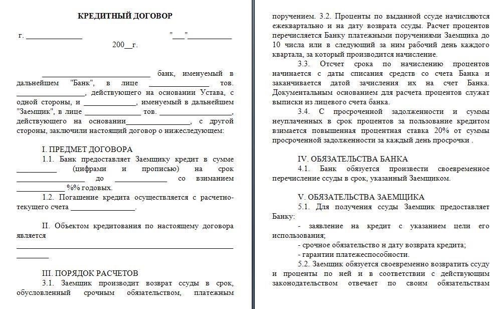 Предмет кредитного договора
