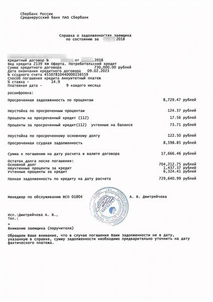 Прекращение процедуры банкротства физического лица