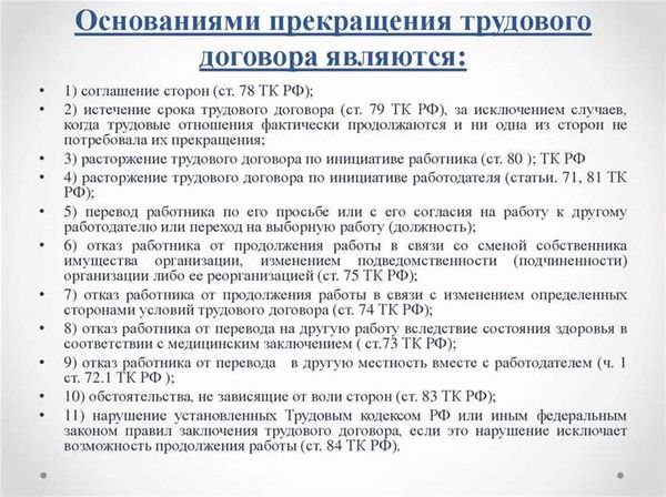 Актуальное законодательство