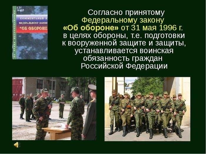 Правовая база, регулирующая воинскую обязанность