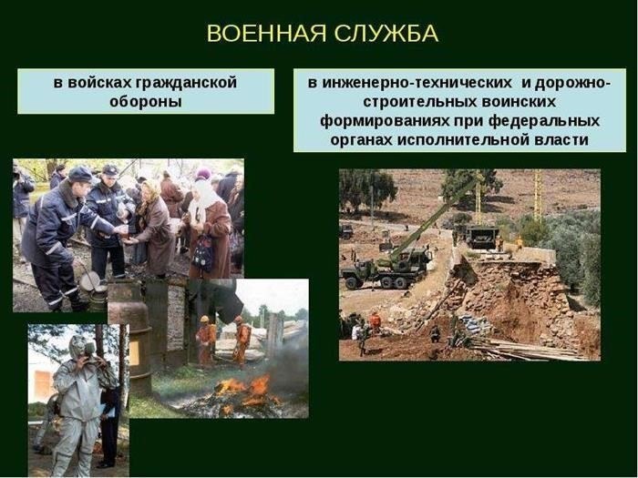 Доступ к бесплатным ресурсам для презентаций о воинской обязанности