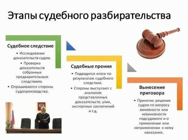 При рассмотрении апелляционной жалобы приоритетными должны быть следующие моменты: