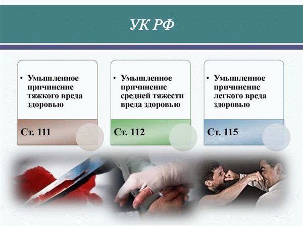 Объект преступления – здоровье человека и его трудоспособность
