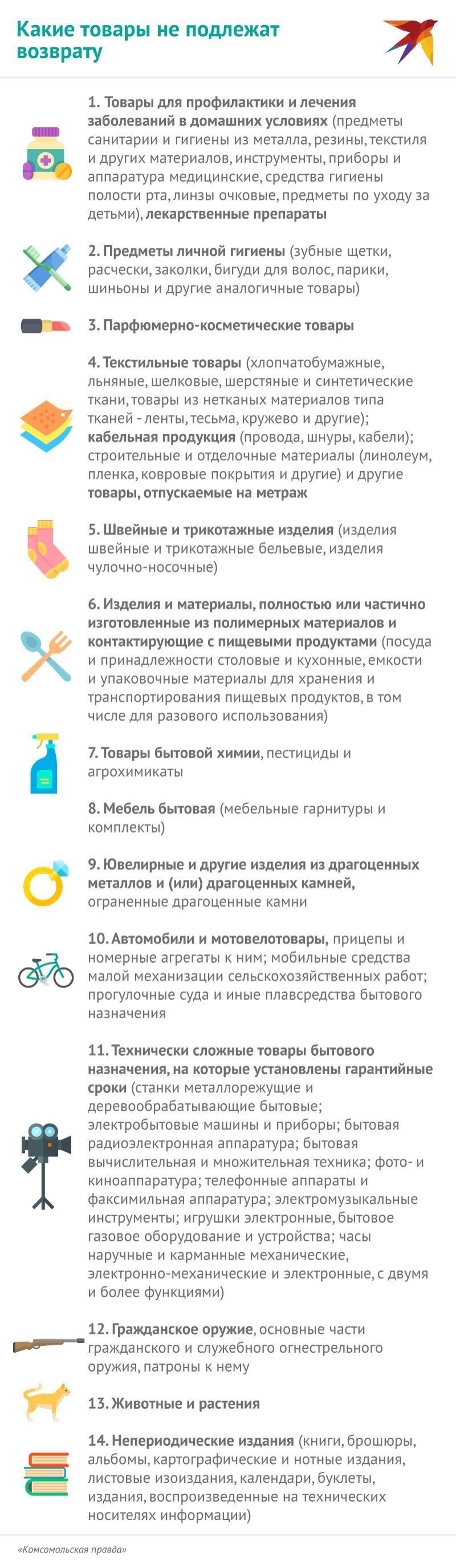 Причины для возврата изношенной вещи в магазин