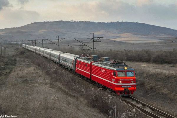 Важная информация