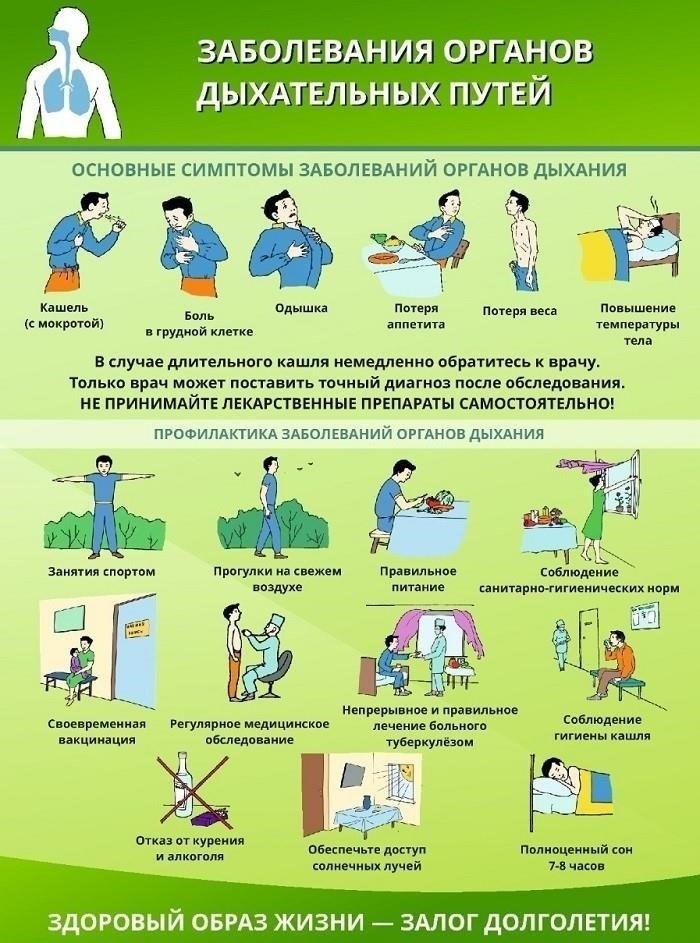 Профилактические меры здравоохранения для сотрудников правоохранительных органов