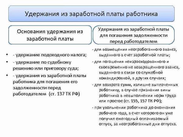 Другие способы не платить за домофон