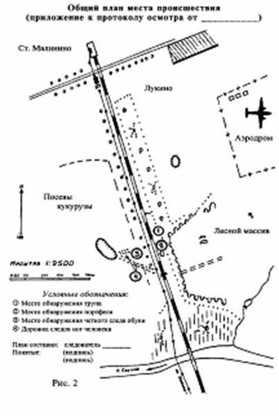 Описание места происшествия