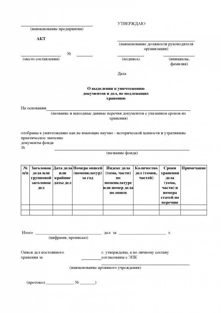 Протокол потери документов: Первичный план действий в случае пропажи документации