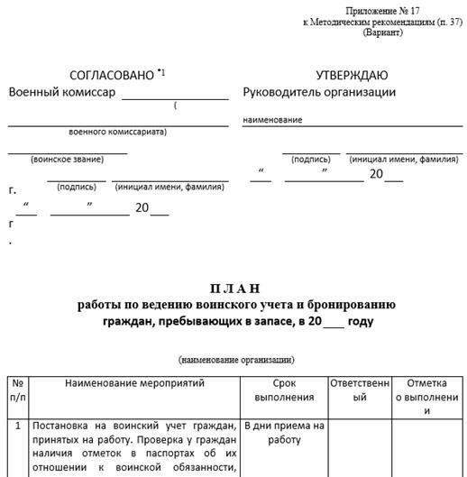 Проверка статуса регистрации в местном военном комиссариате