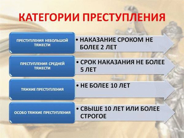 Комментарий к Ст. 143 УПК РФ