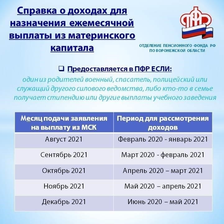 Расчет ежемесячной выплаты на детей военнослужащих