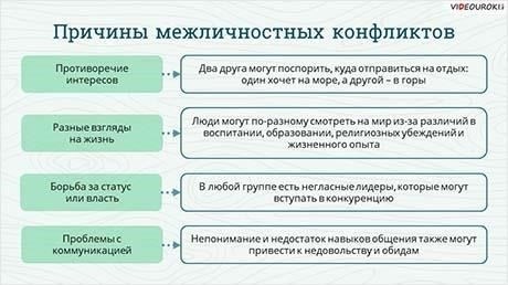 Распространенные причины игнорирования жалоб и способы их устранения