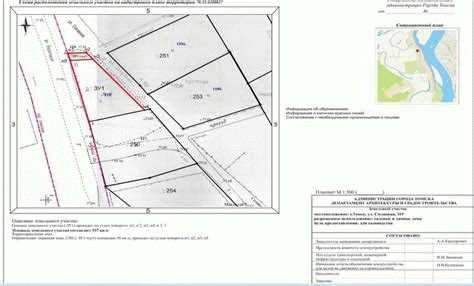 Раздел земельных участков и его особенности