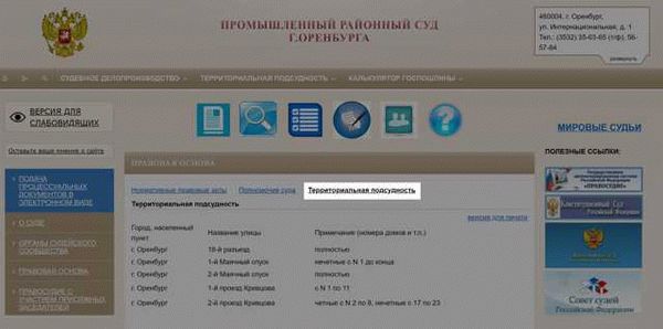 Можно ли отменить развод