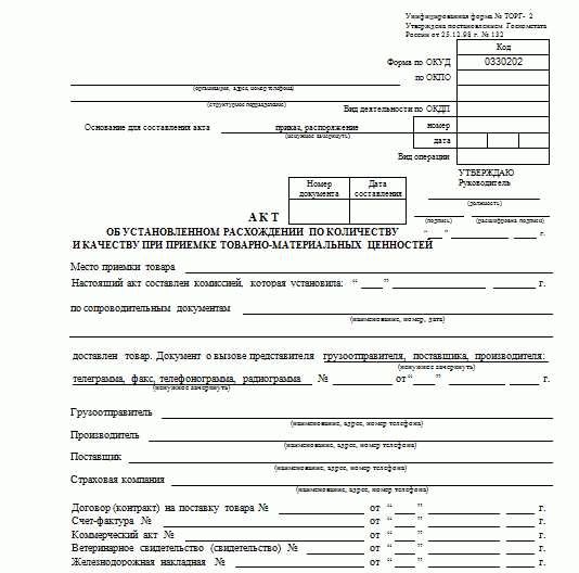 Инструкция: готовим рекламацию