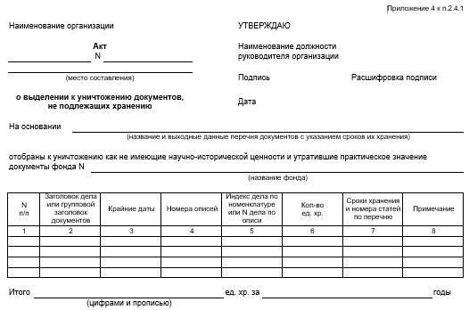 Рекомендации по хранению документов после закрытия компании
