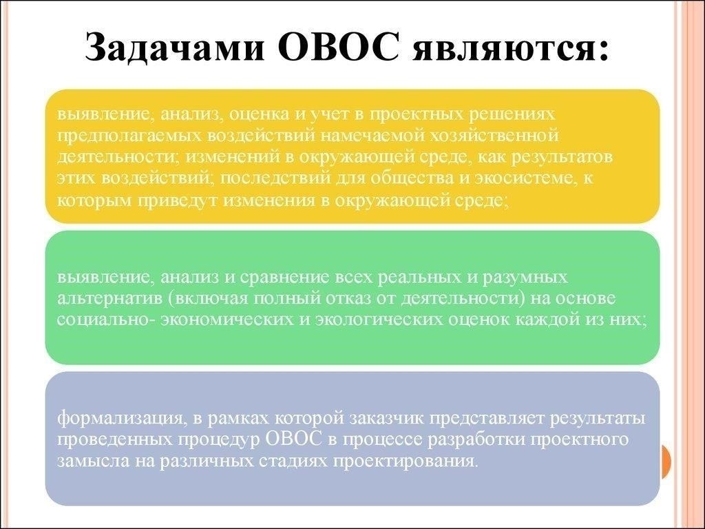 Роль оценки воздействия на окружающую среду в обеспечении соответствия нормативным требованиямОценка воздействия на окружающую среду (ОВОС) имеет решающее значение для обеспечения соответствия нормативным требованиям, регулирующим охрану окружающей среды. Эти оценки проводятся по требованию правительств для оценки потенциальных последствий промышленной деятельности для окружающей экосистемы. Они обеспечивают четкую основу для определения степени экологических рисков и помогают предприятиям смягчить потенциальный ущерб. Непроведение ОВОС в установленные сроки может привести к значительным штрафам и судебным разбирательствам.