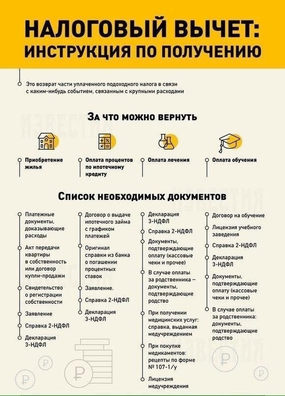 Шаг 1: Соберите необходимые документы для получения налогового вычета на образование
