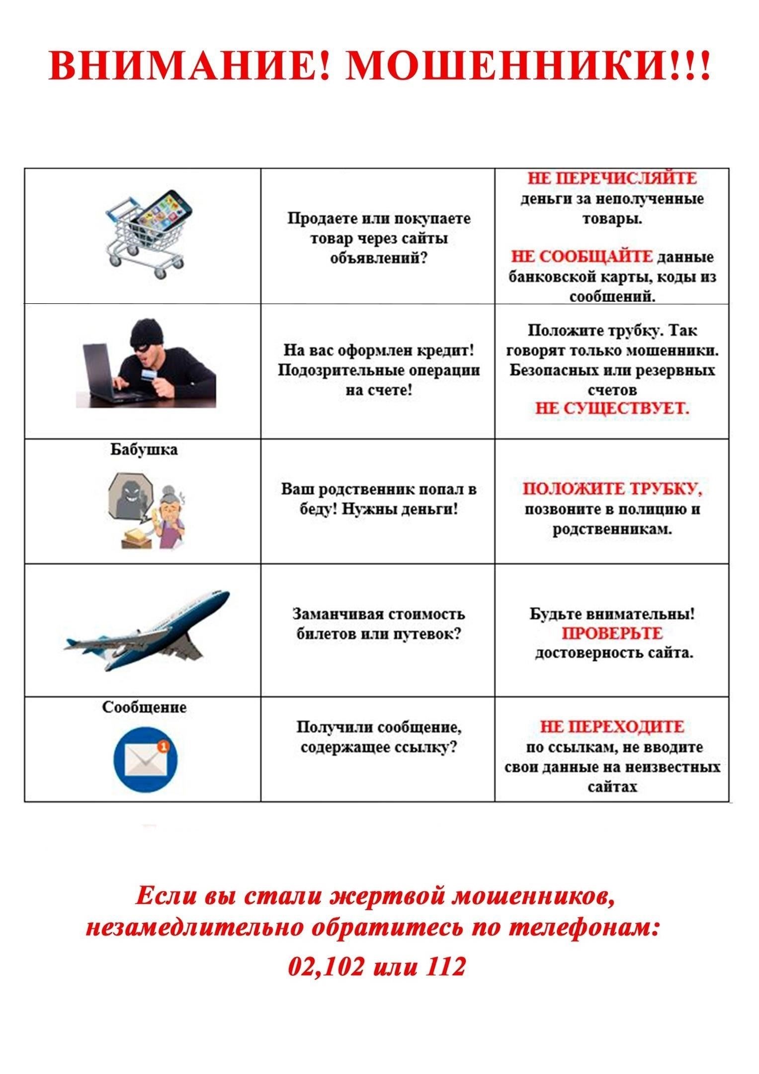 Шаги, гарантирующие, что ваше сообщение останется неизвестным