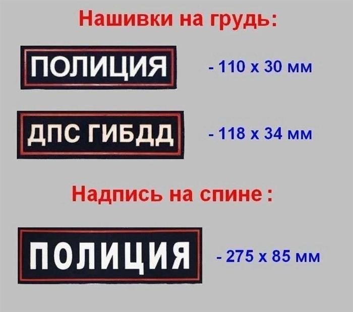 Выбор правильной ткани для прикрепления плечевых нашивок
