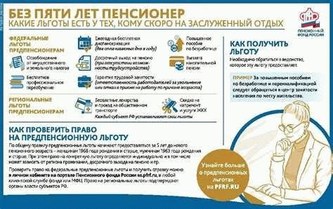 Особенности оформления льготных билетов