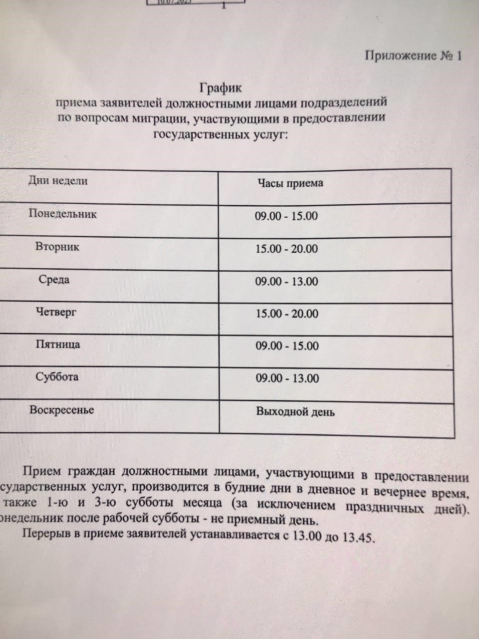Сколько времени занимает получение второго паспорта через Gosuslugi?