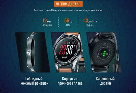 Сроки возврата и обмена смарт-часов и возможные сложности с продавцом