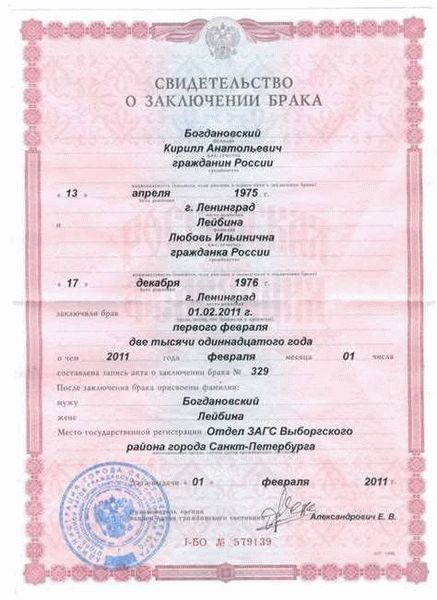 Порядок замены паспорта после развода