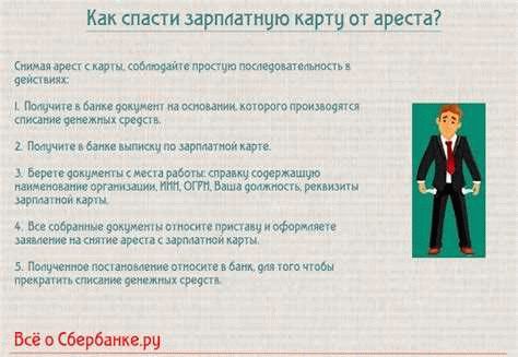 Какие документы потребуются