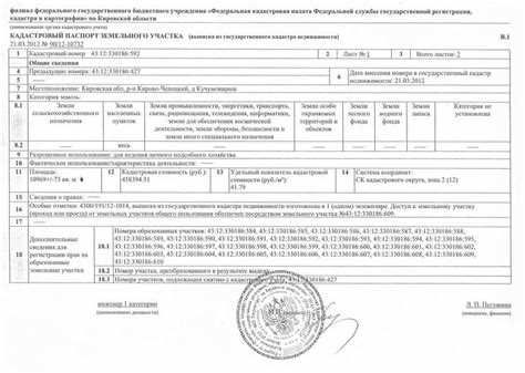Акт обследования объекта