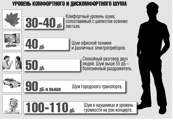 Если соседи подали в суд