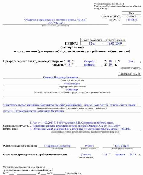 Как правильно оформить заявление на увольнение