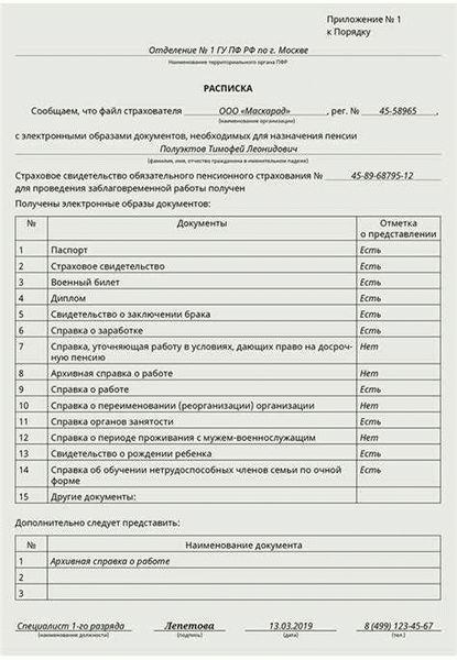Как работодатель готовится к уходу сотрудника на пенсию
