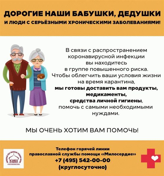 Виды социальной помощи пожилым людям