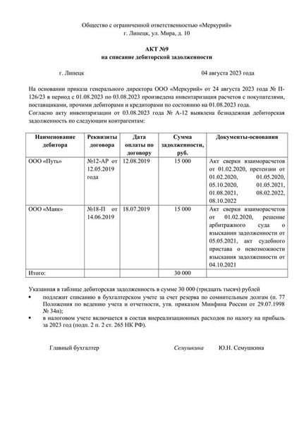 Условия, при которых возможно списание задолженности