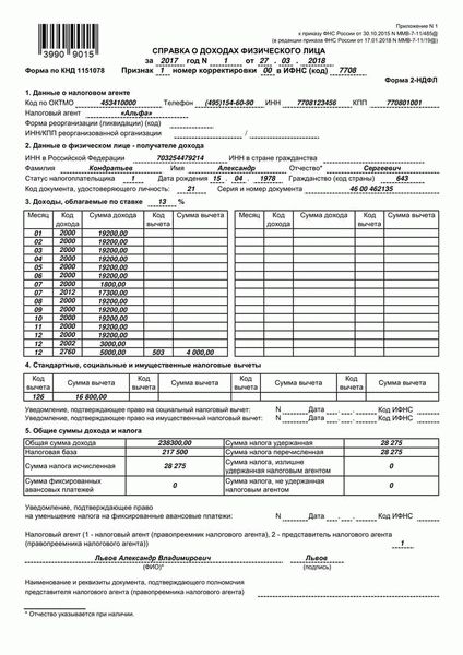 Форма и процесс получения