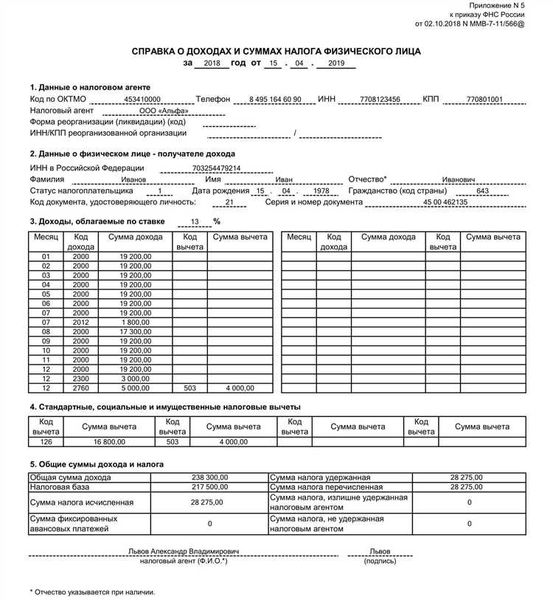 Справка 6-НДФЛ 2022: сроки сдачи, образец заполнения, корректировка