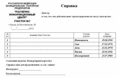 Необходимые документы и процедура получения