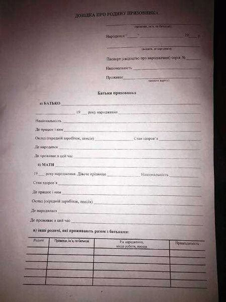 Соцдемографические сведения