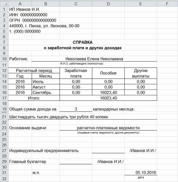 Кому и в каких случаях необходимы данные о заработной плате