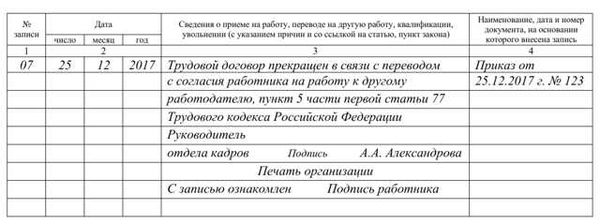Как отказаться от перевода военнослужащему
