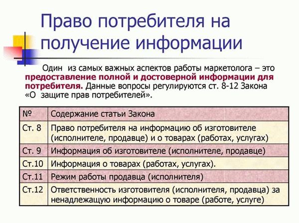 Можно ли вернуть ранее купленные обои в магазине?