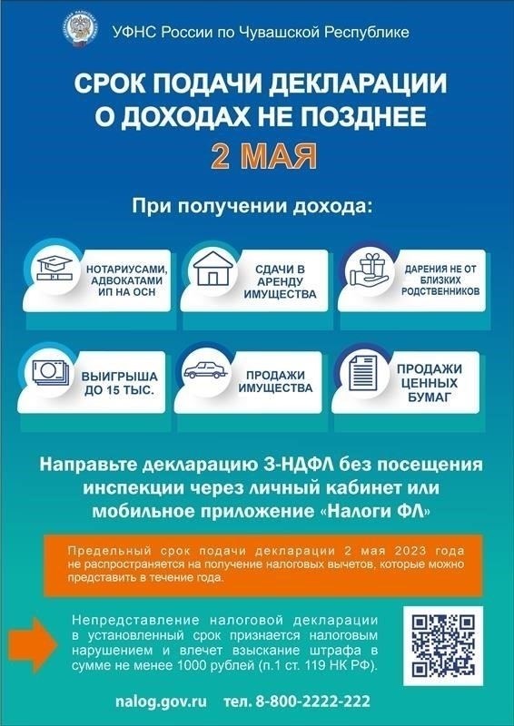 Сроки подачи декларации