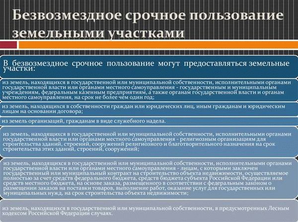 Информация о сроках проверок