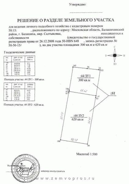 Понятие и состав земельных участков